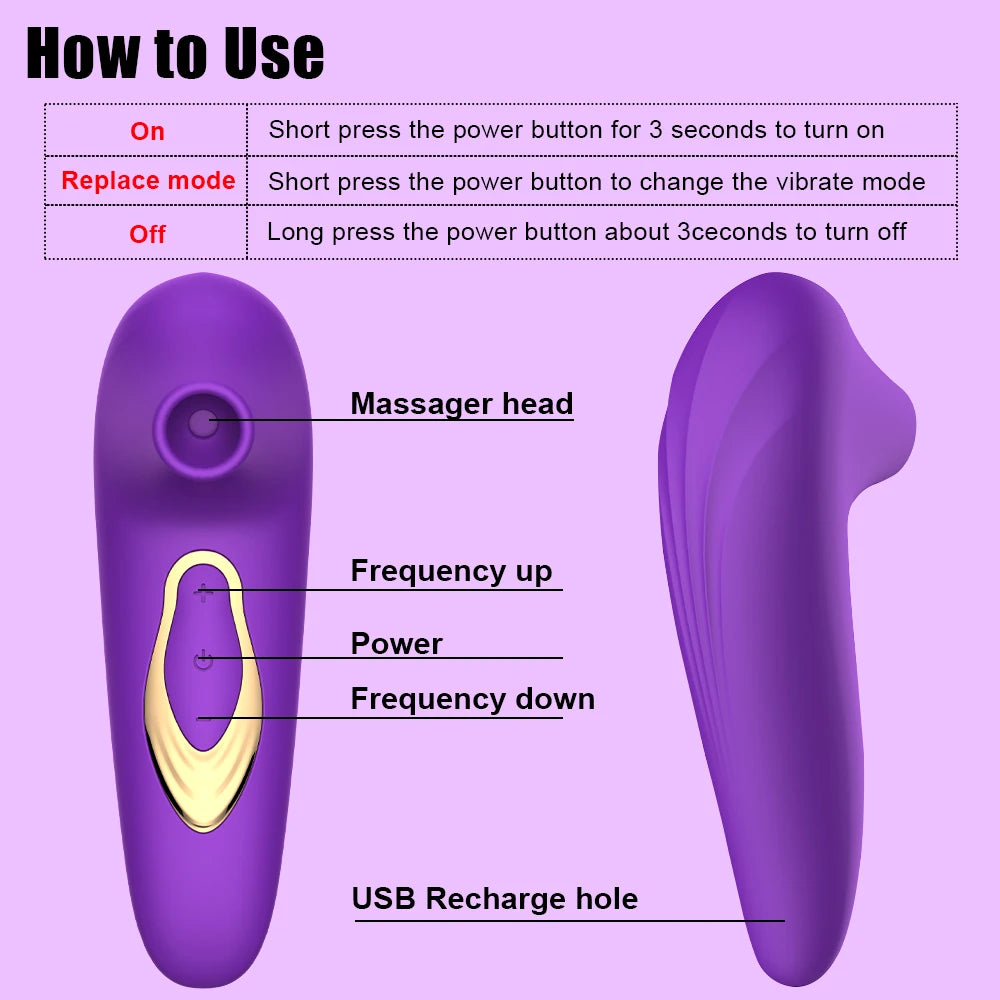 Luminous Kiss Clitoral Suction Vibrator